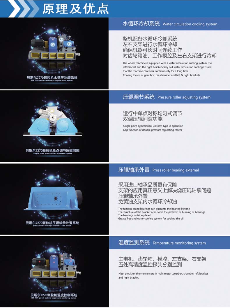 BSR-6系列高效免费看操逼视频软件