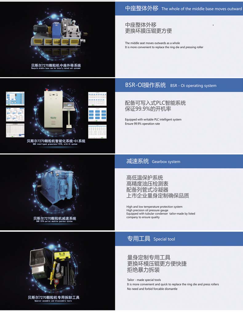 BSR-6系列高效免费看操逼视频软件